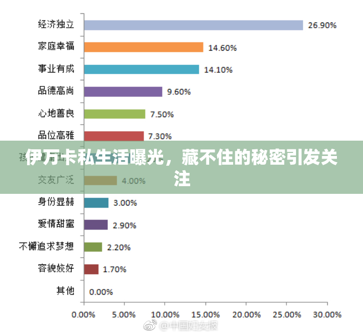 伊万卡私生活曝光，藏不住的秘密引发关注