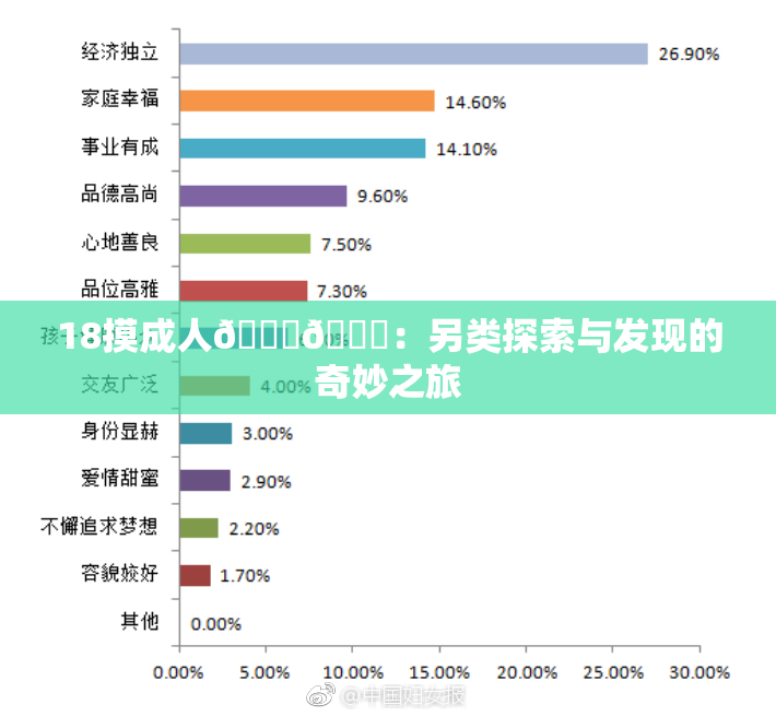 18摸成人🍆🍑：另类探索与发现的奇妙之旅