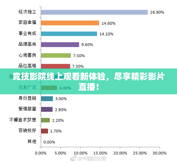 竞技影院线上观看新体验，尽享精彩影片直播！