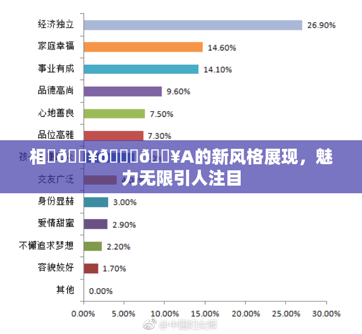 相沢🔥🍑🔥A的新风格展现，魅力无限引人注目