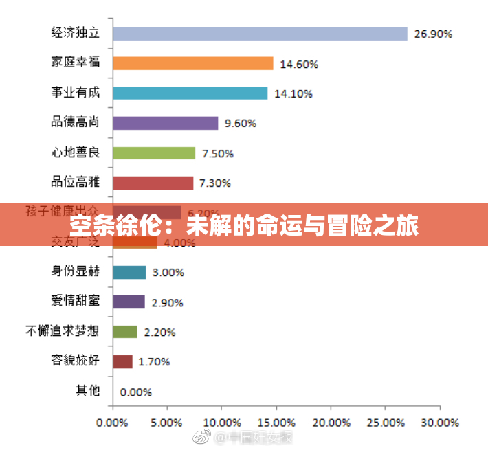 空条徐伦：未解的命运与冒险之旅