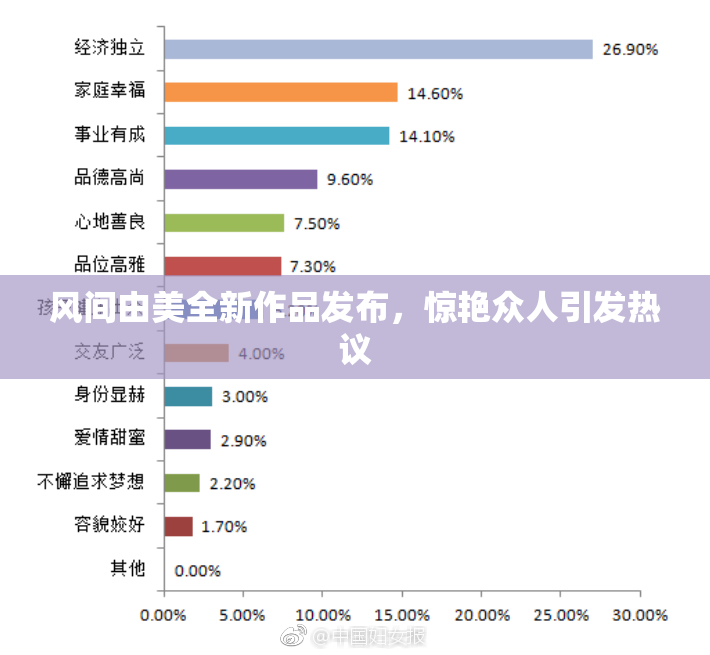 风间由美全新作品发布，惊艳众人引发热议