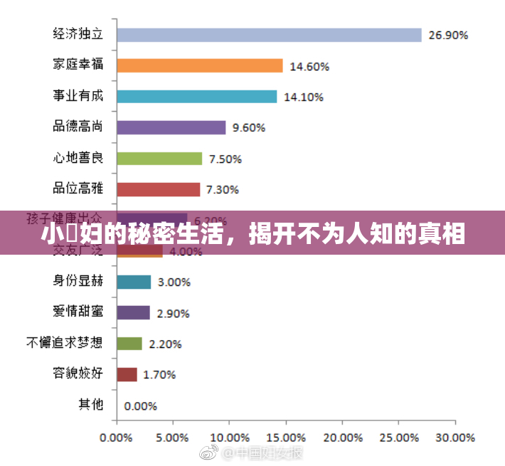 小婬妇的秘密生活，揭开不为人知的真相