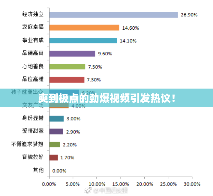 爽到极点的劲爆视频引发热议！