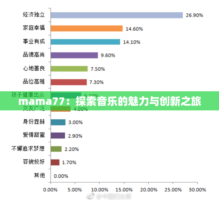 mama77：探索音乐的魅力与创新之旅