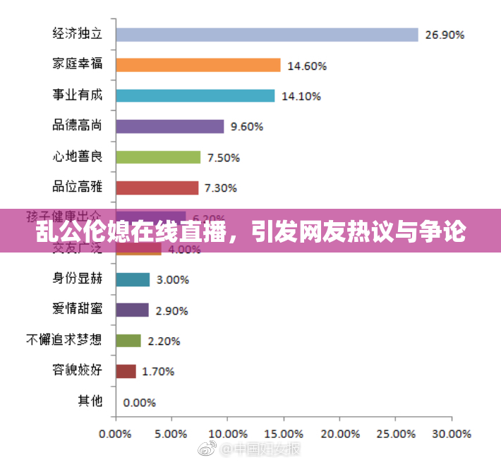 乱公伦媳在线直播，引发网友热议与争论