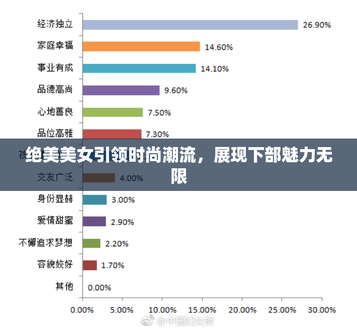绝美美女引领时尚潮流，展现下部魅力无限