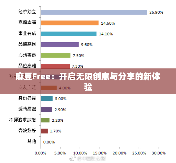 麻豆Free：开启无限创意与分享的新体验