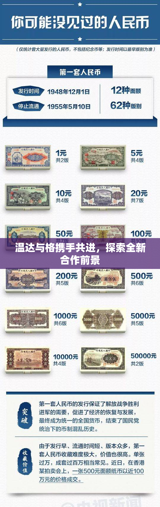 温达与格携手共进，探索全新合作前景