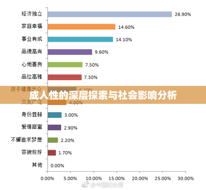 成人性的深层探索与社会影响分析