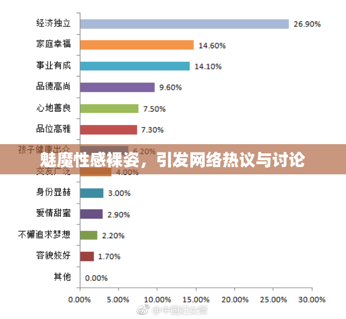 魅魔性感裸姿，引发网络热议与讨论