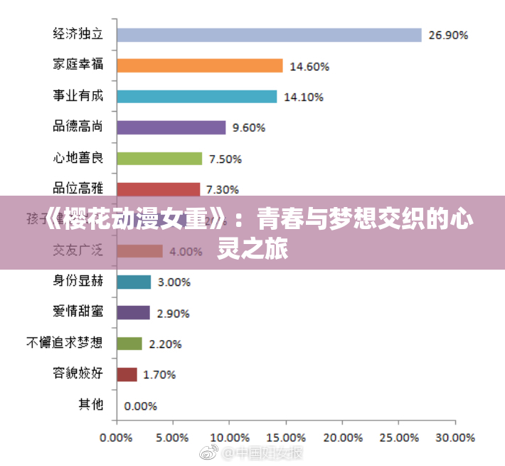 《樱花动漫女重》：青春与梦想交织的心灵之旅