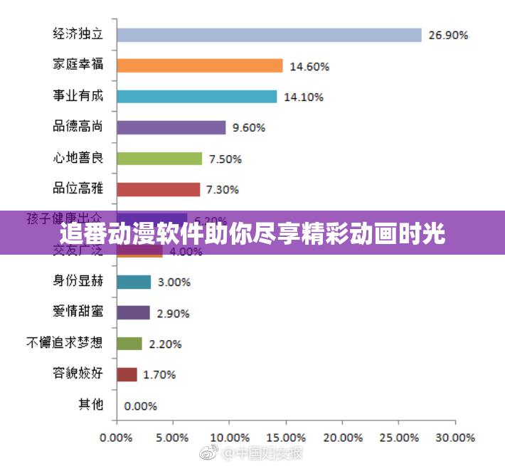 追番动漫软件助你尽享精彩动画时光
