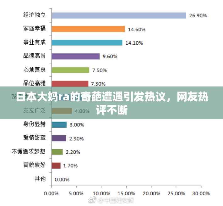 日本大妈ra的奇葩遭遇引发热议，网友热评不断