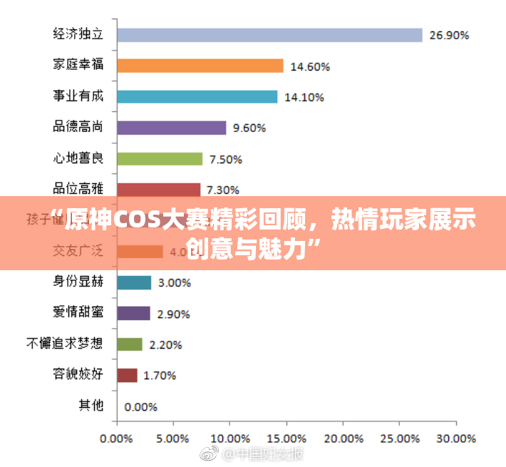 “原神COS大赛精彩回顾，热情玩家展示创意与魅力”