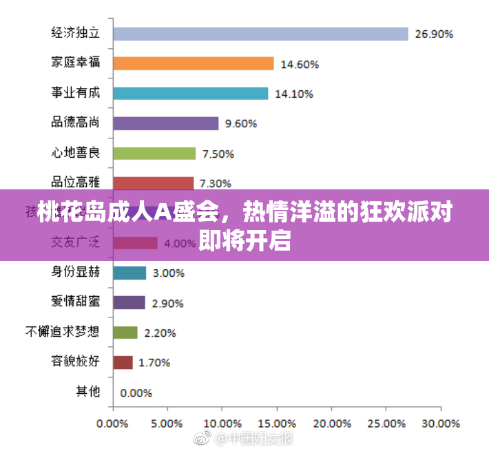 桃花岛成人A盛会，热情洋溢的狂欢派对即将开启