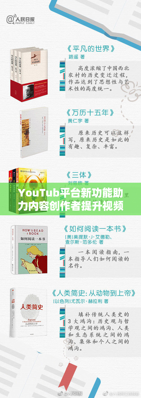 YouTub平台新功能助力内容创作者提升视频质量