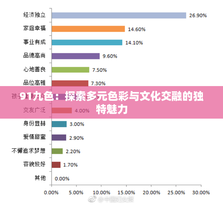 91九色：探索多元色彩与文化交融的独特魅力