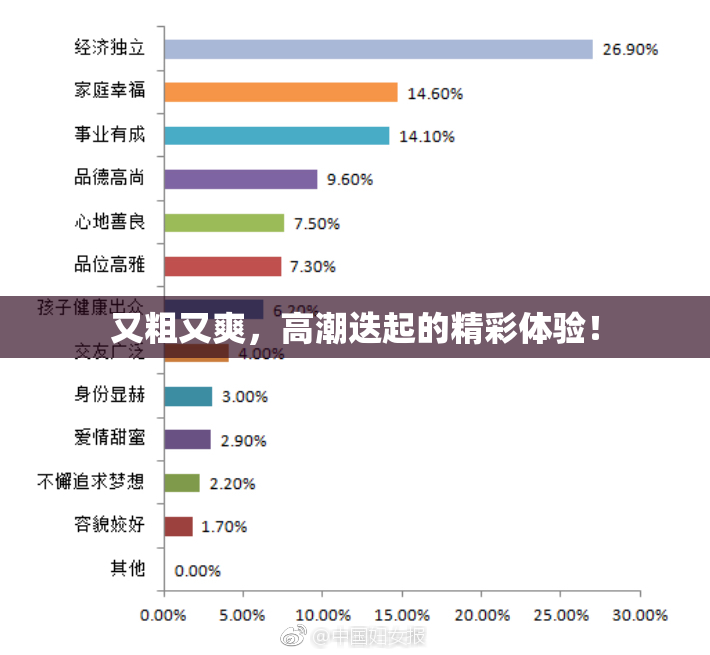 又粗又爽，高潮迭起的精彩体验！