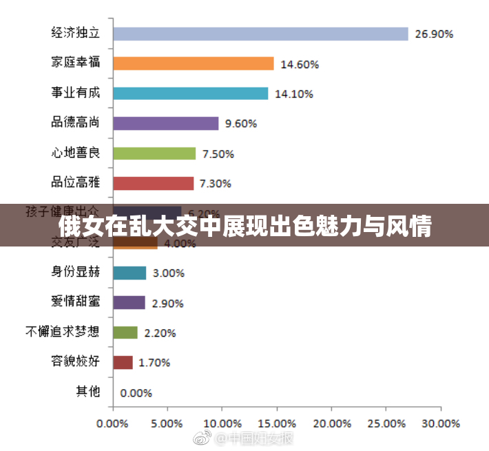 俄女在乱大交中展现出色魅力与风情