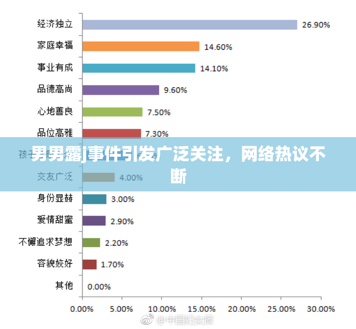 男男露j事件引发广泛关注，网络热议不断