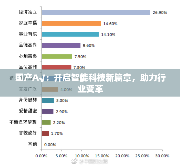 国产A√：开启智能科技新篇章，助力行业变革