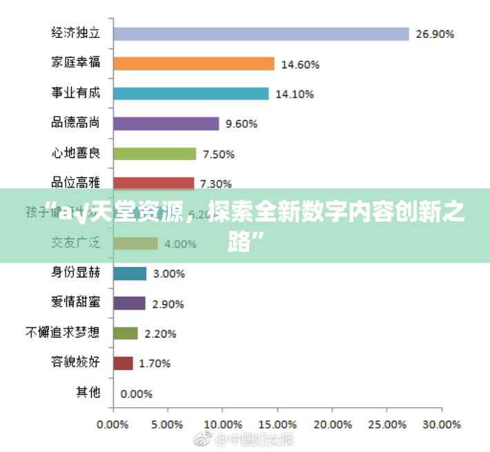 “а√天堂资源，探索全新数字内容创新之路”