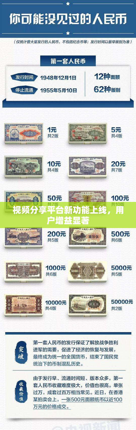 视频分享平台新功能上线，用户增益显著