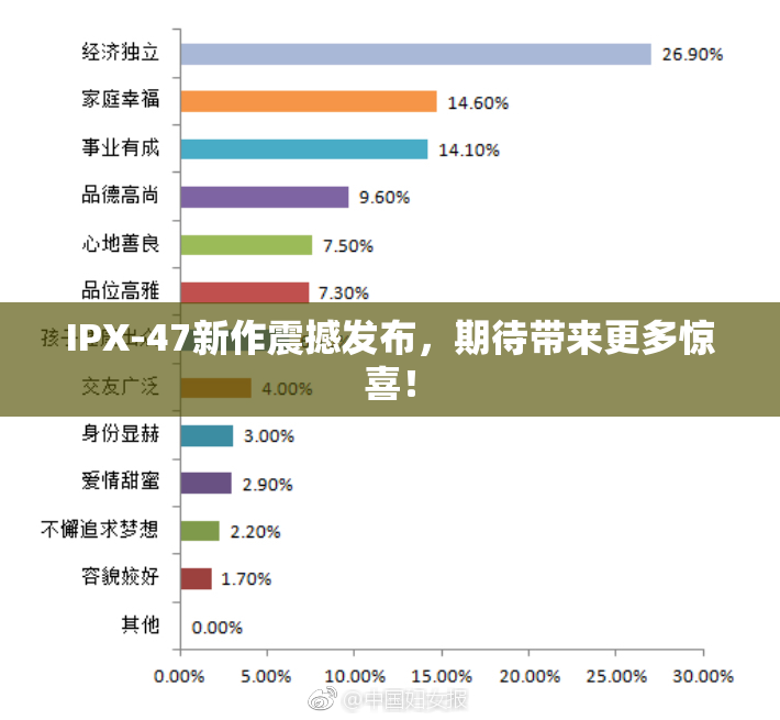 IPX-47新作震撼发布，期待带来更多惊喜！