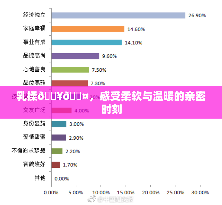 乳揉🔥🖤，感受柔软与温暖的亲密时刻
