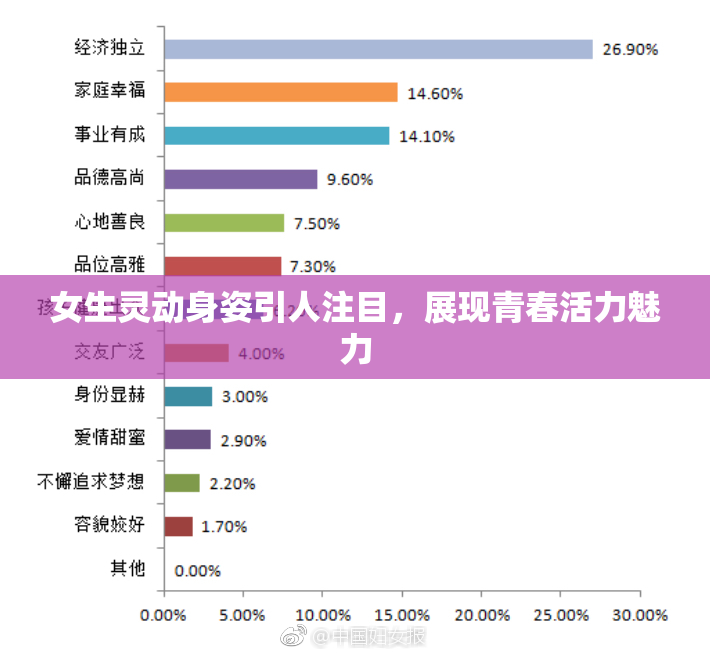 女生灵动身姿引人注目，展现青春活力魅力