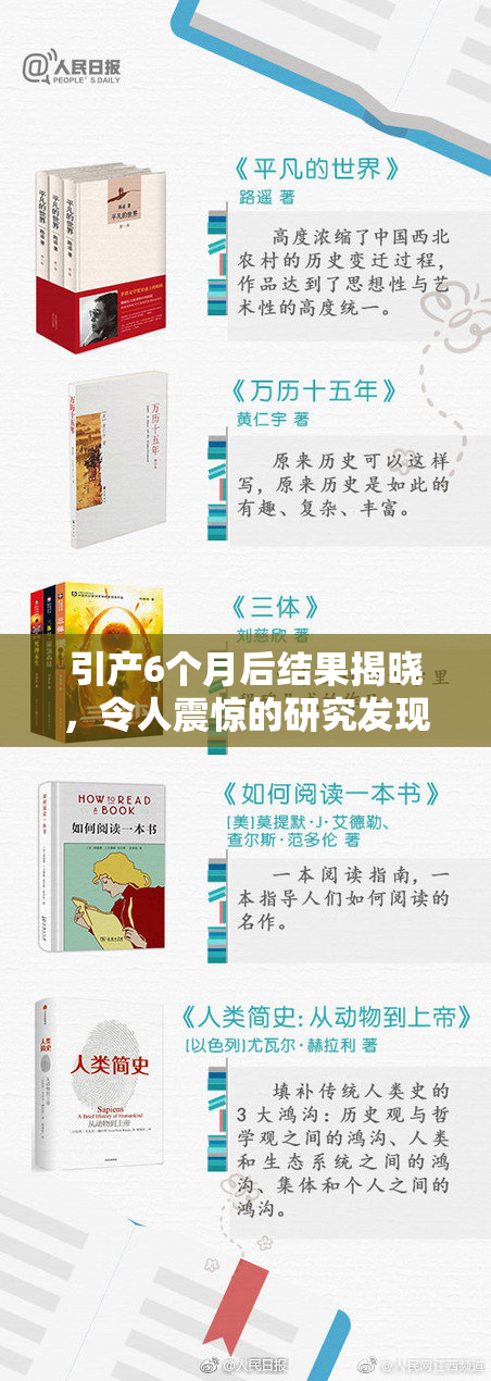 引产6个月后结果揭晓，令人震惊的研究发现引发关注