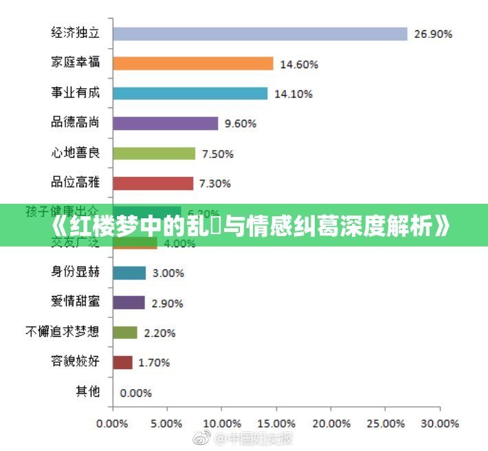 《红楼梦中的乱婬与情感纠葛深度解析》