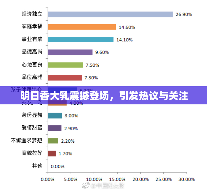 明日香大乳震撼登场，引发热议与关注