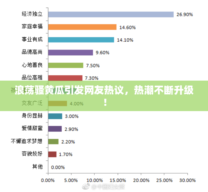 浪荡骚黄瓜引发网友热议，热潮不断升级！