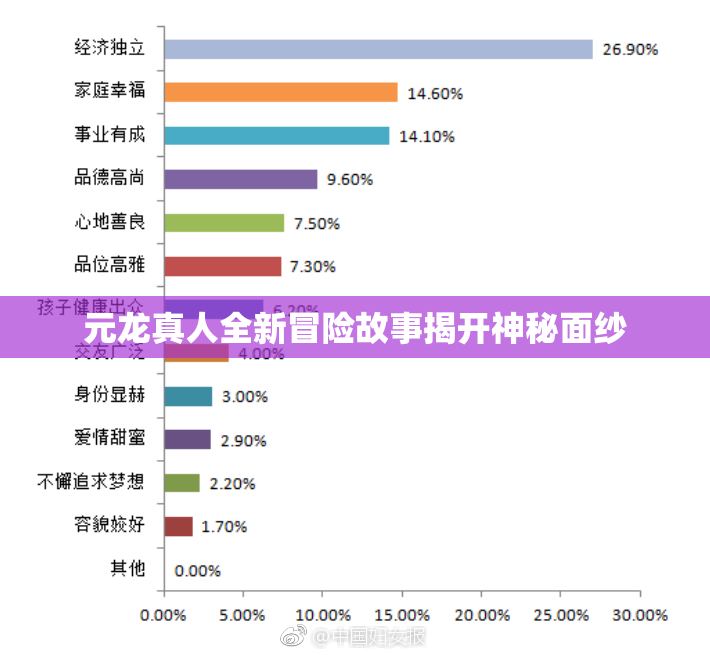 元龙真人全新冒险故事揭开神秘面纱