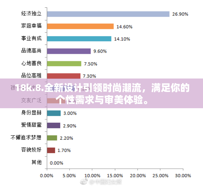 18k.8.全新设计引领时尚潮流，满足你的个性需求与审美体验。