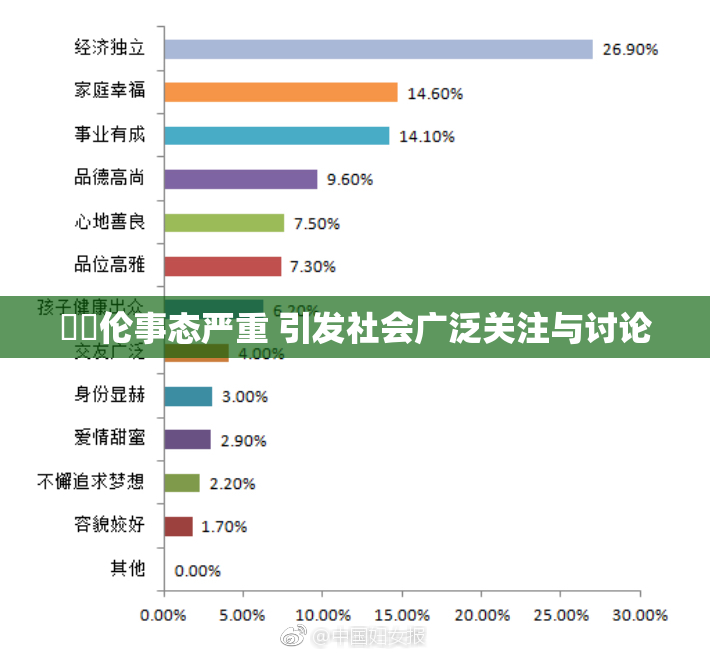 強姧伦事态严重 引发社会广泛关注与讨论