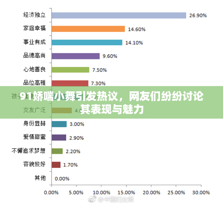 91娇喘小舞引发热议，网友们纷纷讨论其表现与魅力
