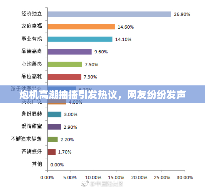 炮机高潮抽搐引发热议，网友纷纷发声