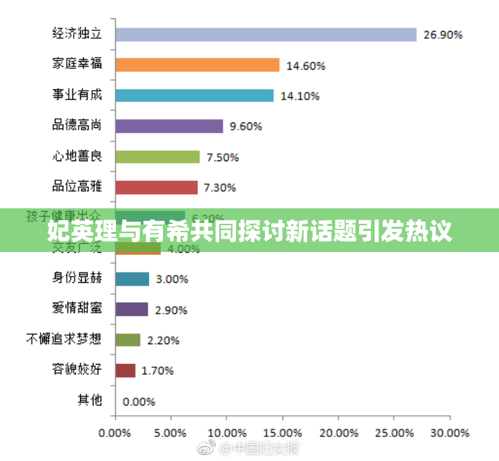 妃英理与有希共同探讨新话题引发热议