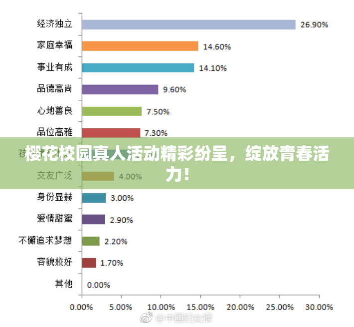 樱花校园真人活动精彩纷呈，绽放青春活力！