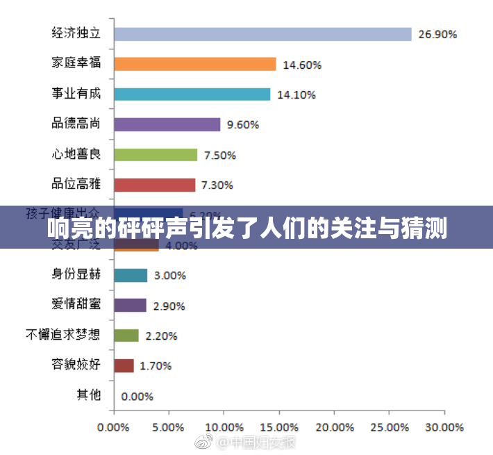 响亮的砰砰声引发了人们的关注与猜测