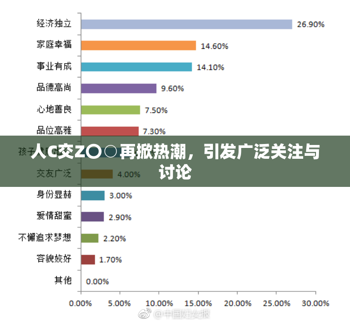 人C交Z〇○再掀热潮，引发广泛关注与讨论