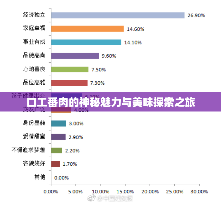口工番肉的神秘魅力与美味探索之旅