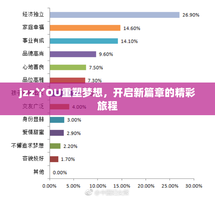 jzz丫OU重塑梦想，开启新篇章的精彩旅程