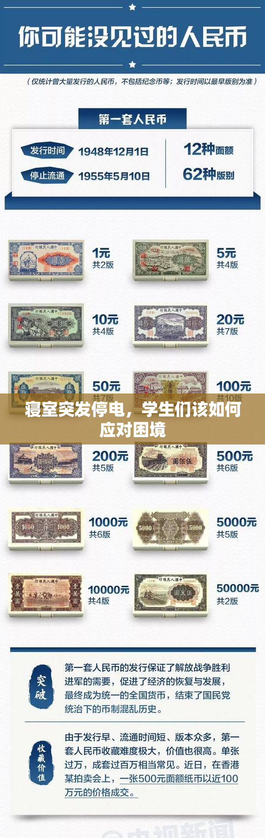 寝室突发停电，学生们该如何应对困境