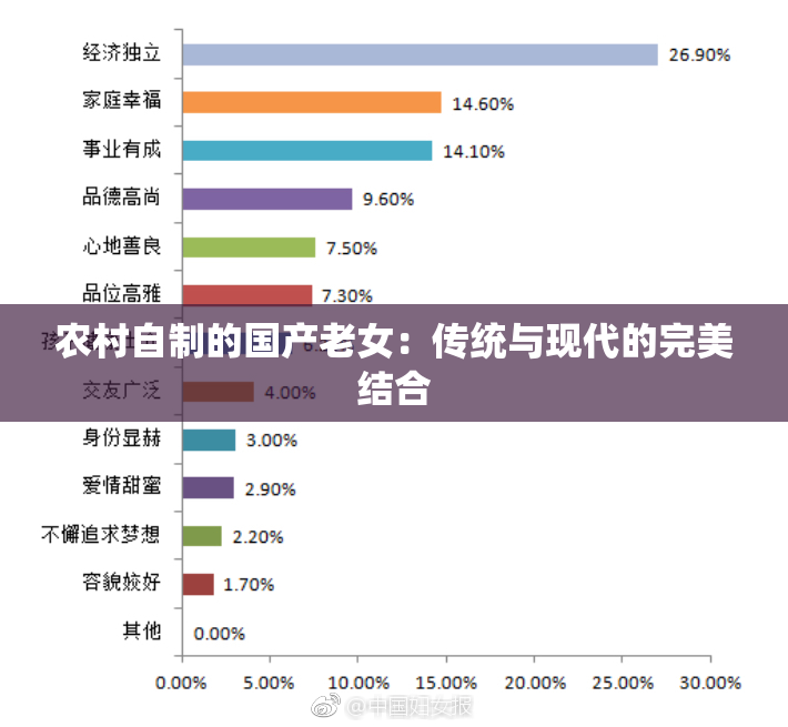 农村自制的国产老女：传统与现代的完美结合