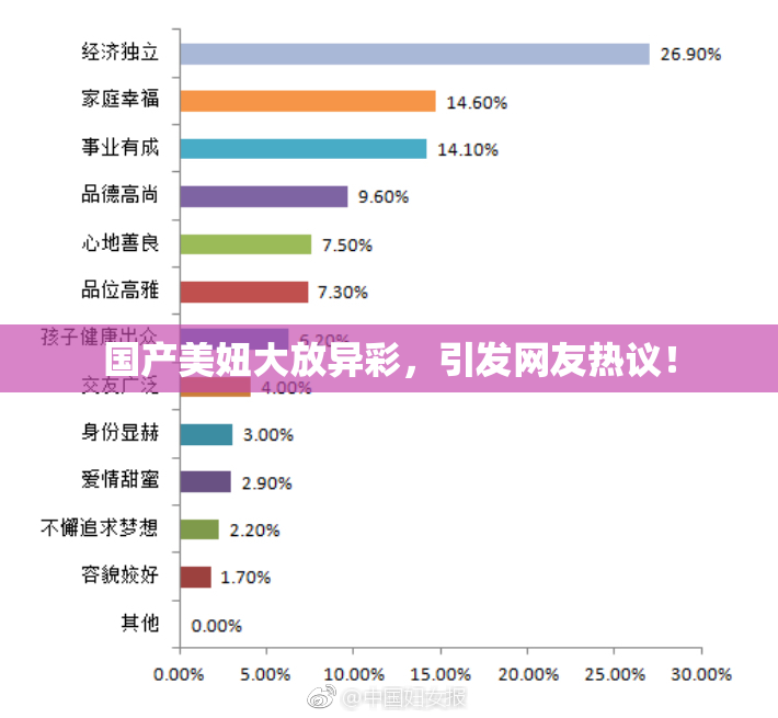 国产美妞大放异彩，引发网友热议！