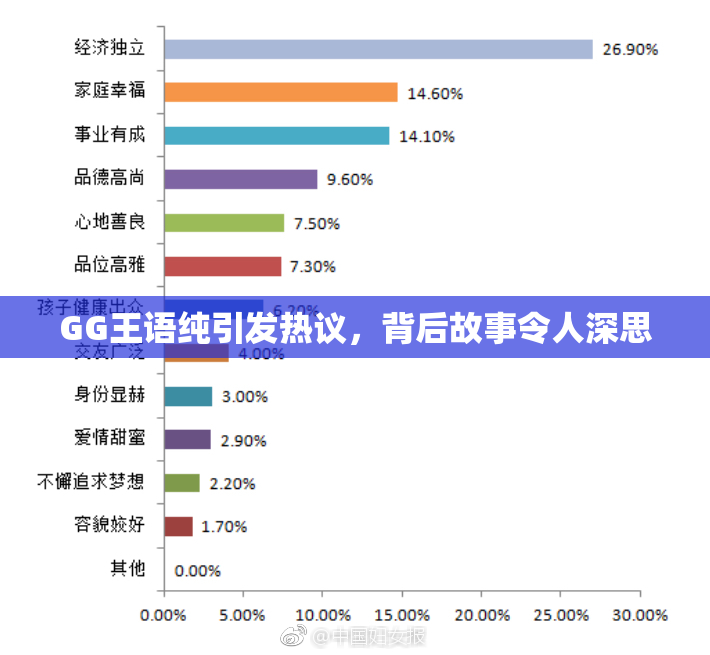 GG王语纯引发热议，背后故事令人深思